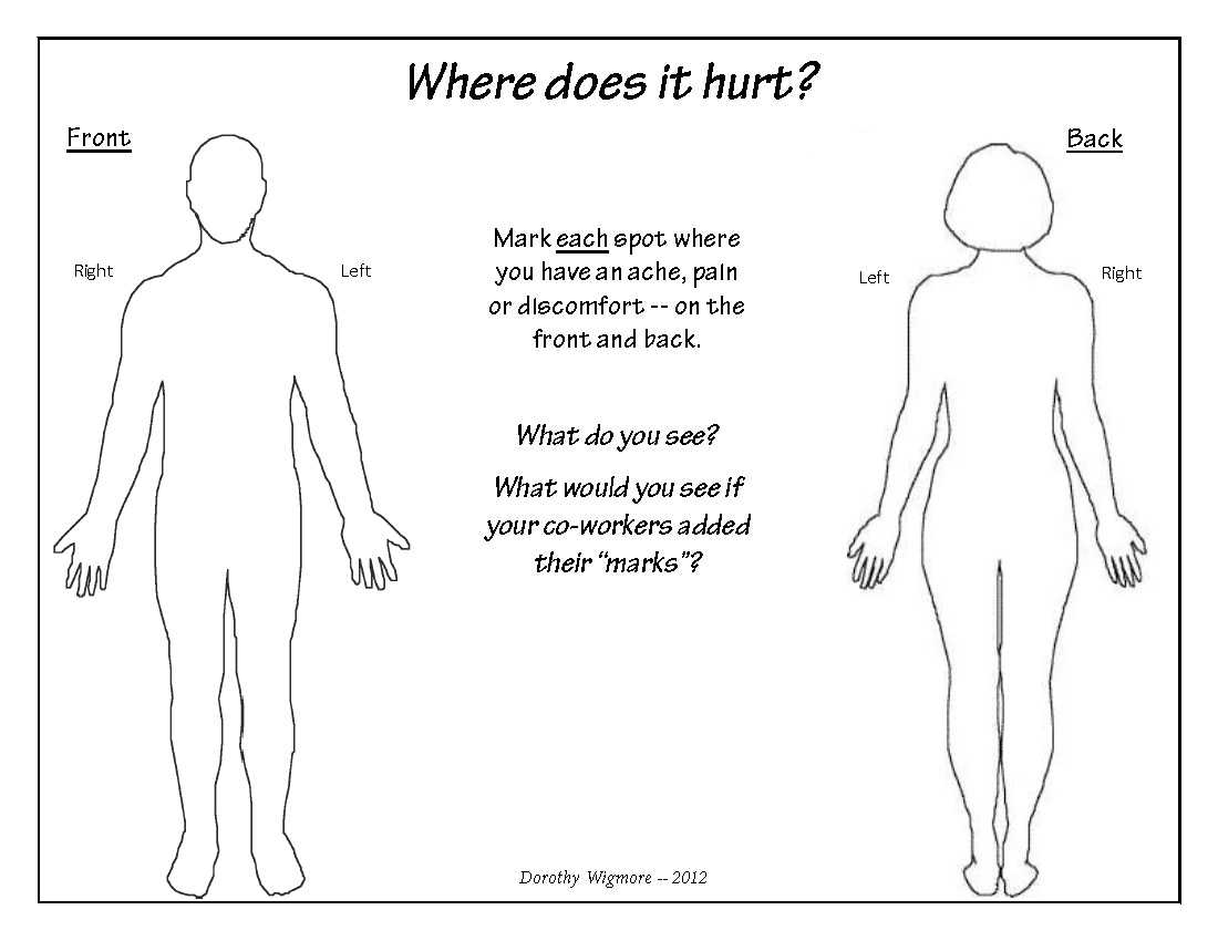 Where Does It Hurt Chart